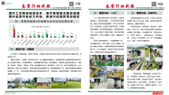 常青新能源2023年春雷行動戰(zhàn)報——第十二期